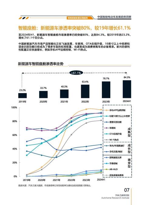成都新津区福畅缘企业管理咨询起亚对未来市场的预测，名爵汽车品牌文化的传播